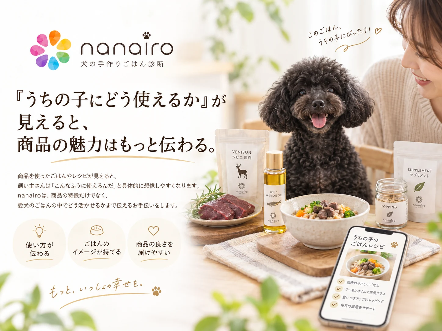 飼い主さんが愛犬に商品をどう使えるかをイメージしやすくする、nanairoの事業者向け冒頭イメージ