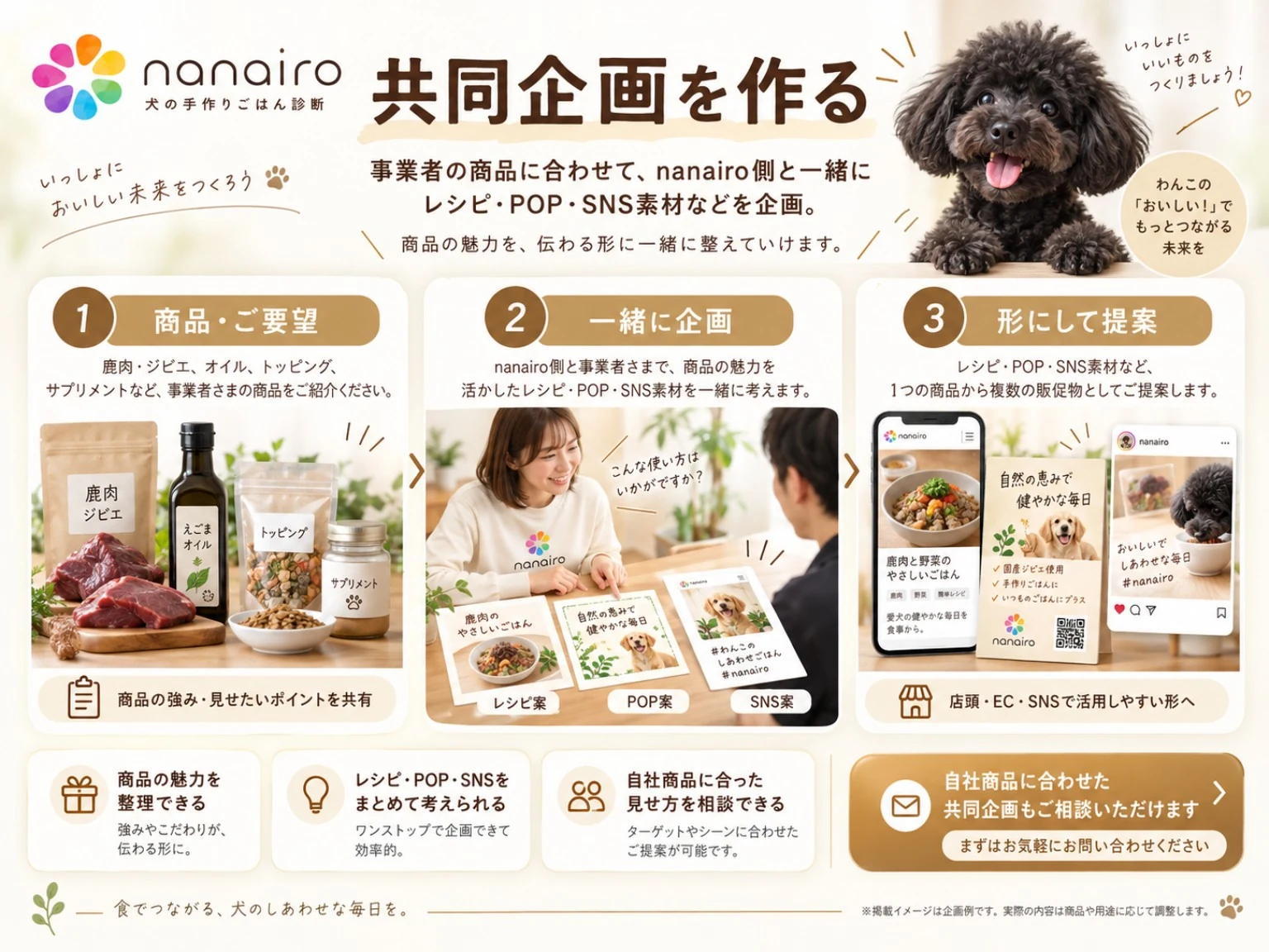 事業者の商品に合わせてnanairoとレシピ、POP、SNS素材などを共同企画する活用例